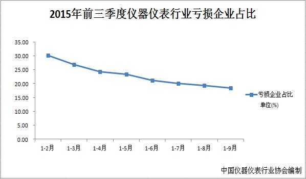 第八屆ABB杯全國自動化系統(tǒng)工程師論文大賽圓滿落幕