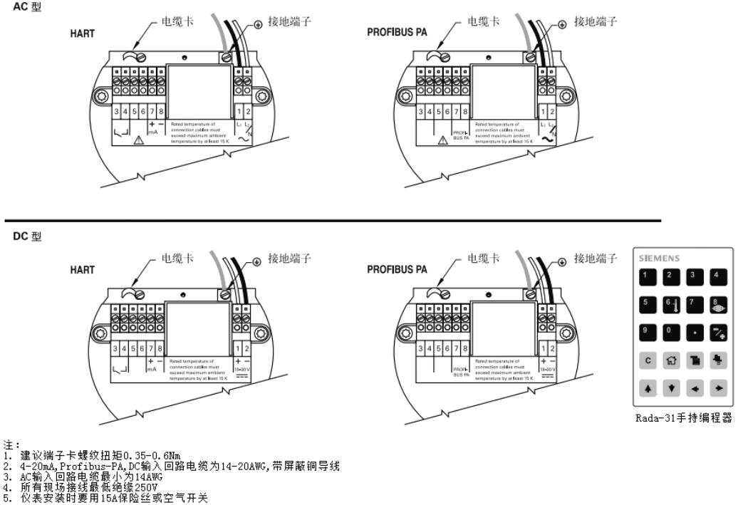 計(jì)為Rada-31調(diào)頻連續(xù)波雷達(dá)物位計(jì)接線圖