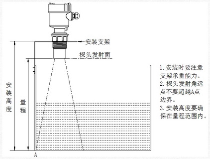 超聲波液位計(jì)說(shuō)明書(shū)