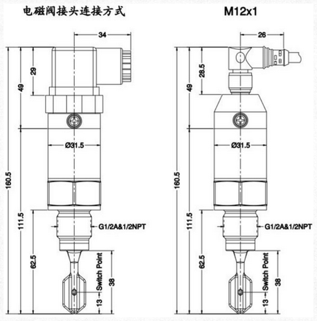 緊湊型音叉液位開關(guān)的優(yōu)點和應用場合