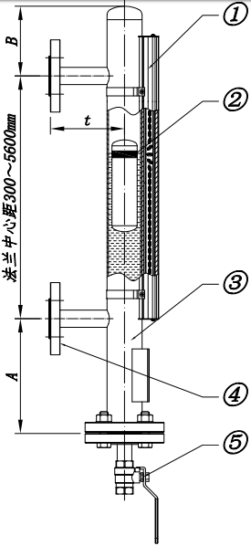 磁翻板液位計(jì)使用說(shuō)明書(shū)