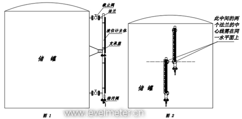 磁翻板液位計安裝與維護(hù)要點(diǎn)