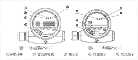 音叉液位開關(guān)安裝指南