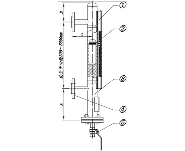 磁翻板液位計的結構及特點