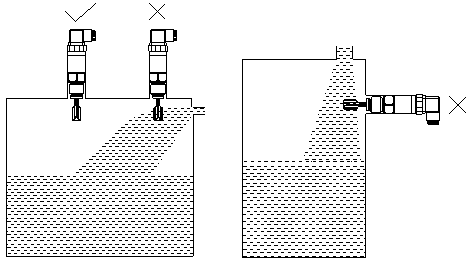 緊湊型音叉液位開關安裝注意事項（附圖）