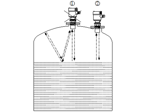 超聲波液位計安裝應(yīng)遵循哪些要求
