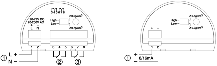 音叉液位開關(guān)接線步驟與接線細(xì)節(jié)（附圖）